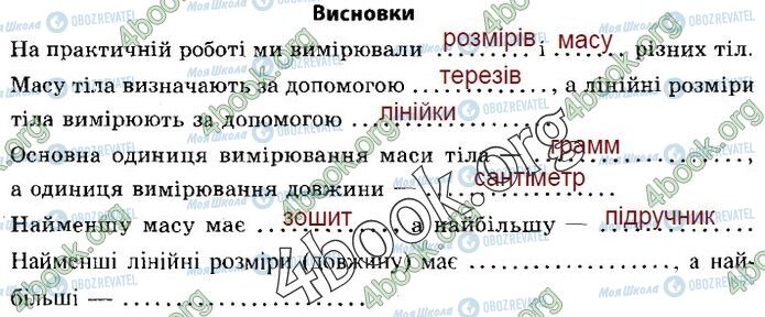 ГДЗ Природознавство 5 клас сторінка Пр.2 (3)